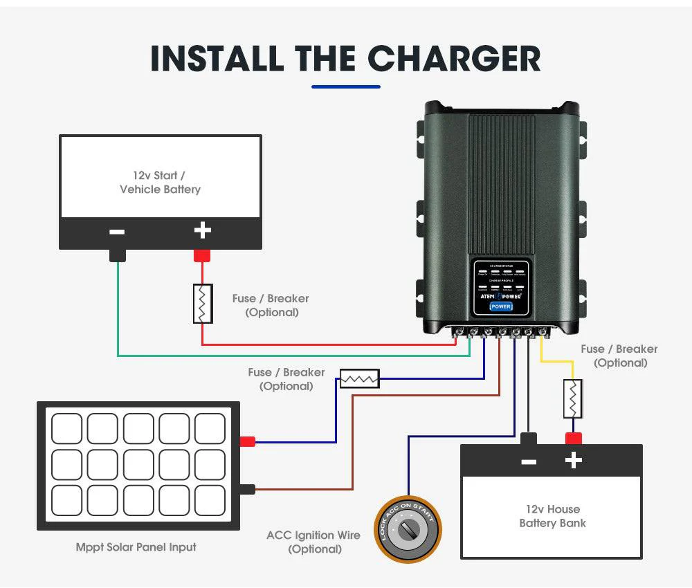 12V 40A DC to DC Battery Charger MPPT System Kit Isolator Dual Battery - Image 11