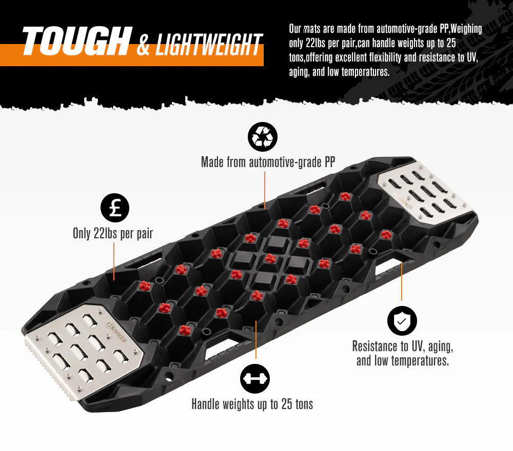 25 TON Black Recovery Track - Image 7