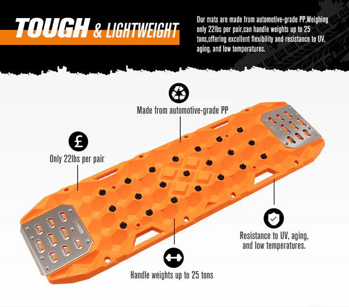 25 TON Orange Recovery Track - Image 7