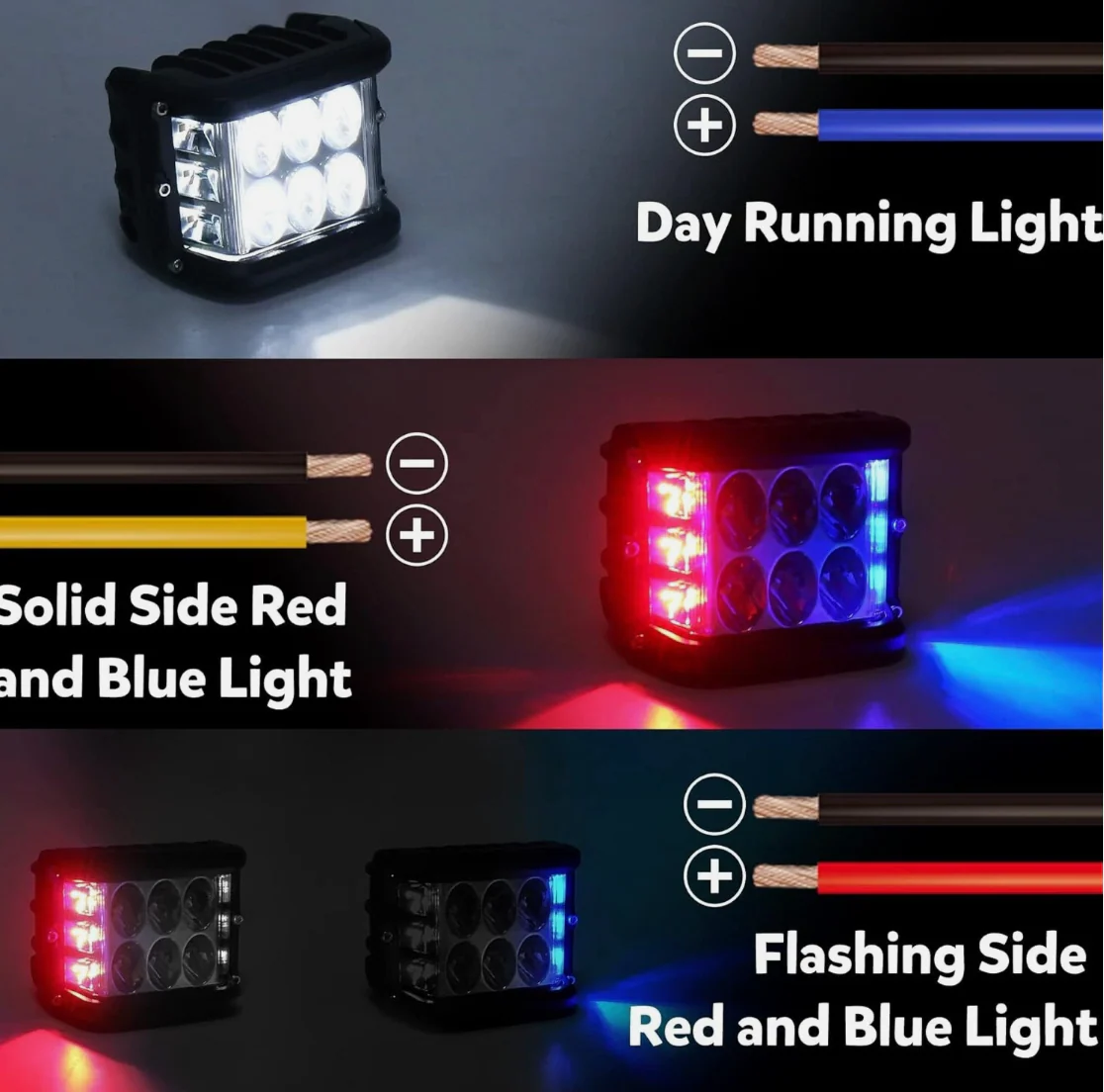 30W Off-Road LED Side Shooter Lights with Adjustable Mounting Suits Trucks & SUVs - Image 4