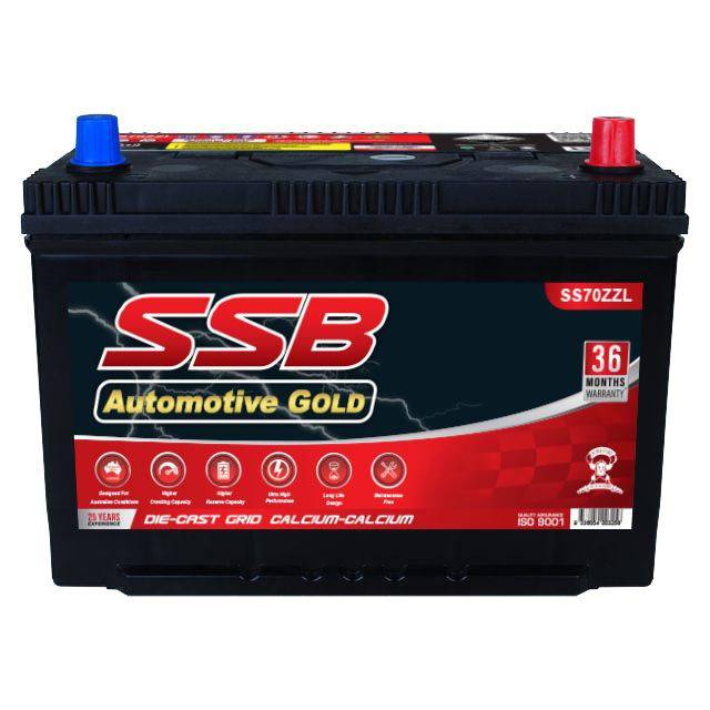 4x4 Battery Suits Mitsubishi Triton BT-2003 - Onwards (Online Only) - Image 7