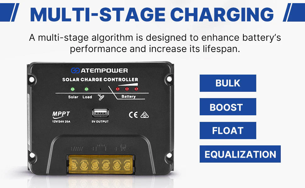 ATEM POWER MPPT Solar Charge Controller Solar Panel Battery Regulator 12V/24V 20A With USB - Image 5