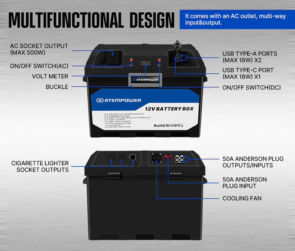 Battery Box W/ AC SOCKET 110V-240V Pure Sine Wave 500W - Image 3