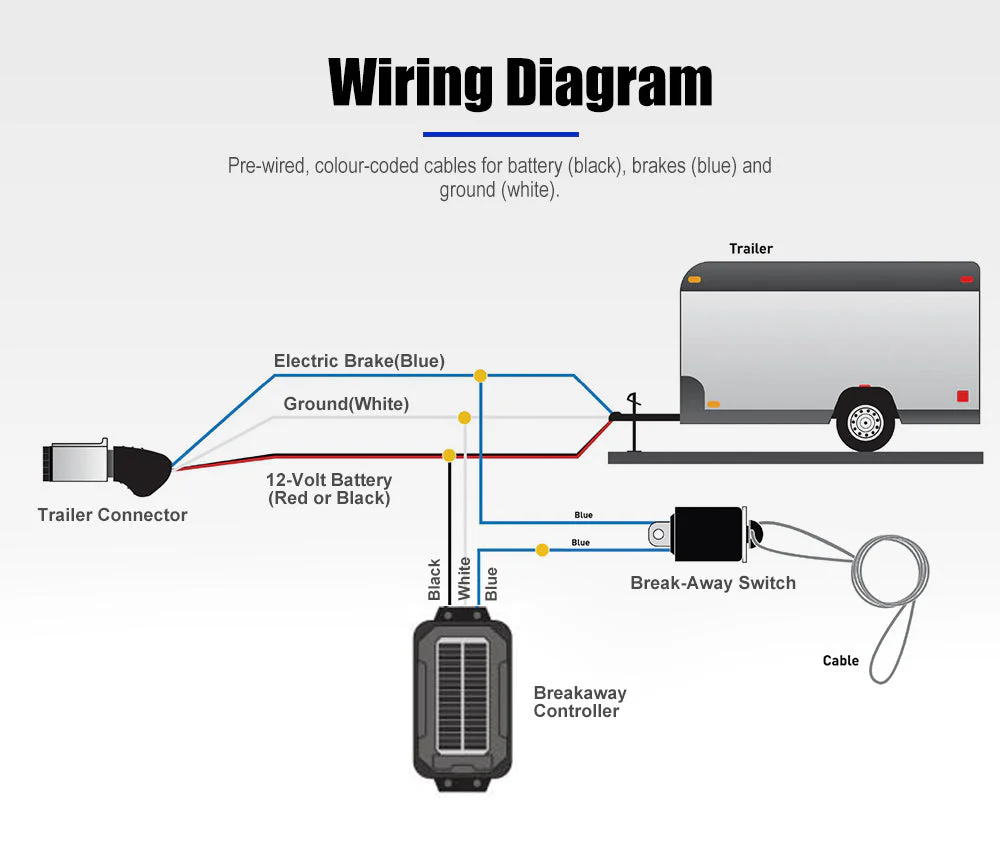 Trailer Break Away System with Battery & Switch - Image 13