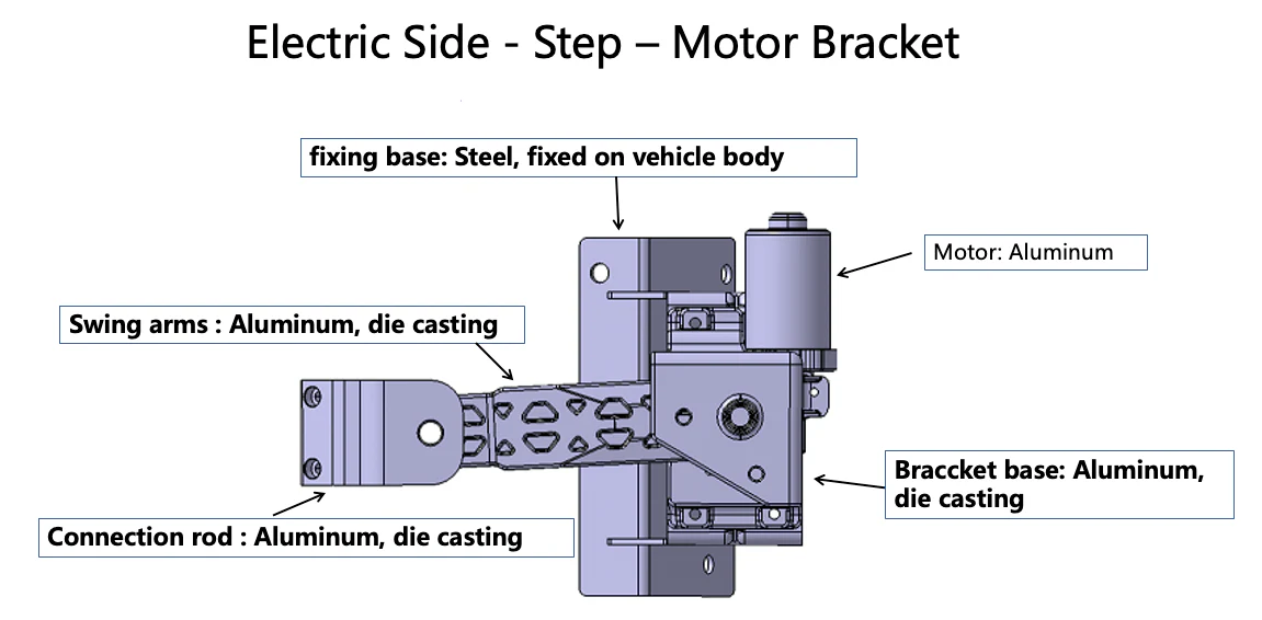 Electrical Side Steps Suitable For Toyota Land cruiser 300 Series 2021+ - Image 34