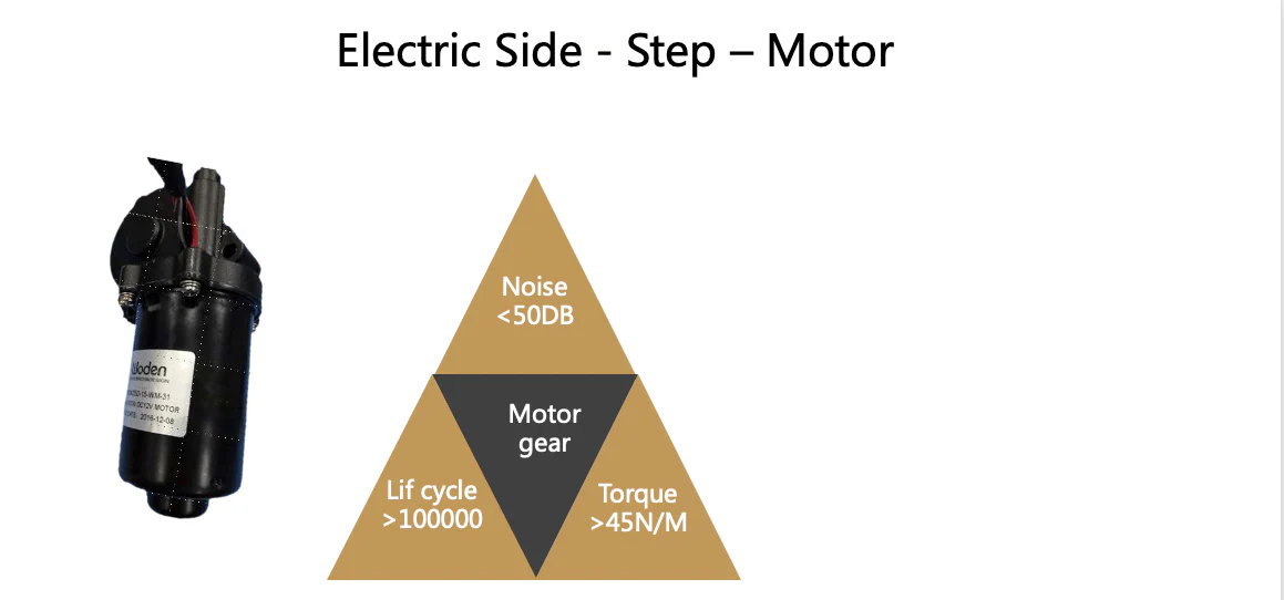 Electrical Side Steps Suits Ford Ranger PX1 2011-2015 - Image 25
