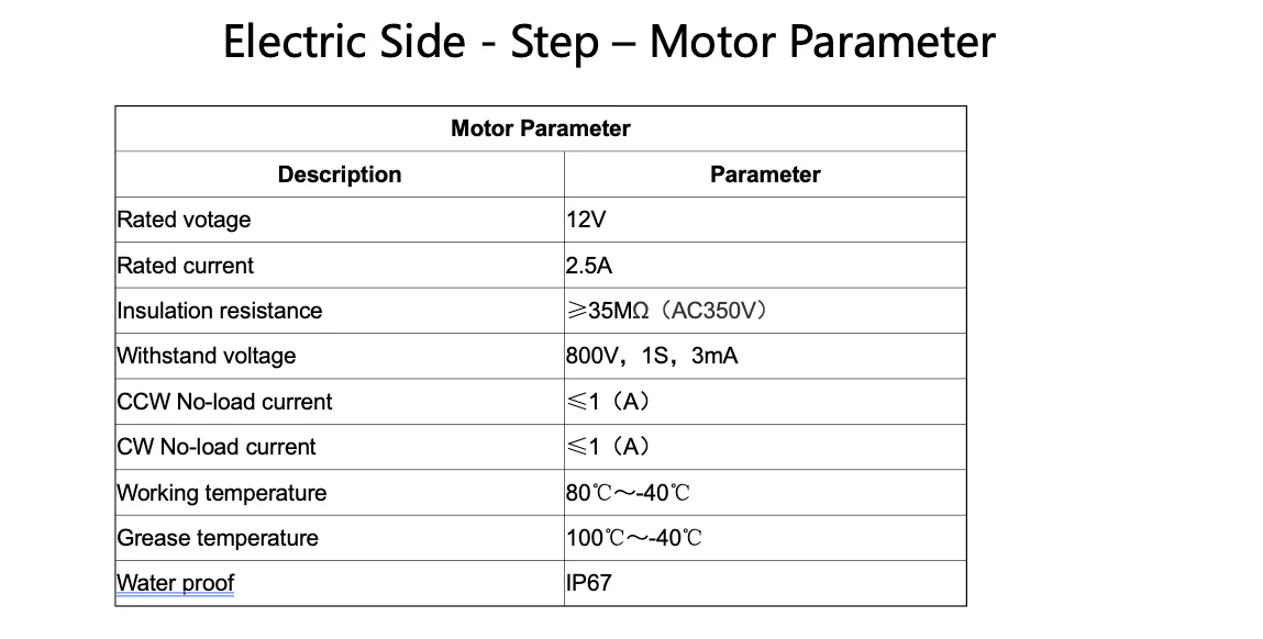 Electrical Side Steps Suits Mitsubishi Triton MQ MR 2015-2022 - Image 29