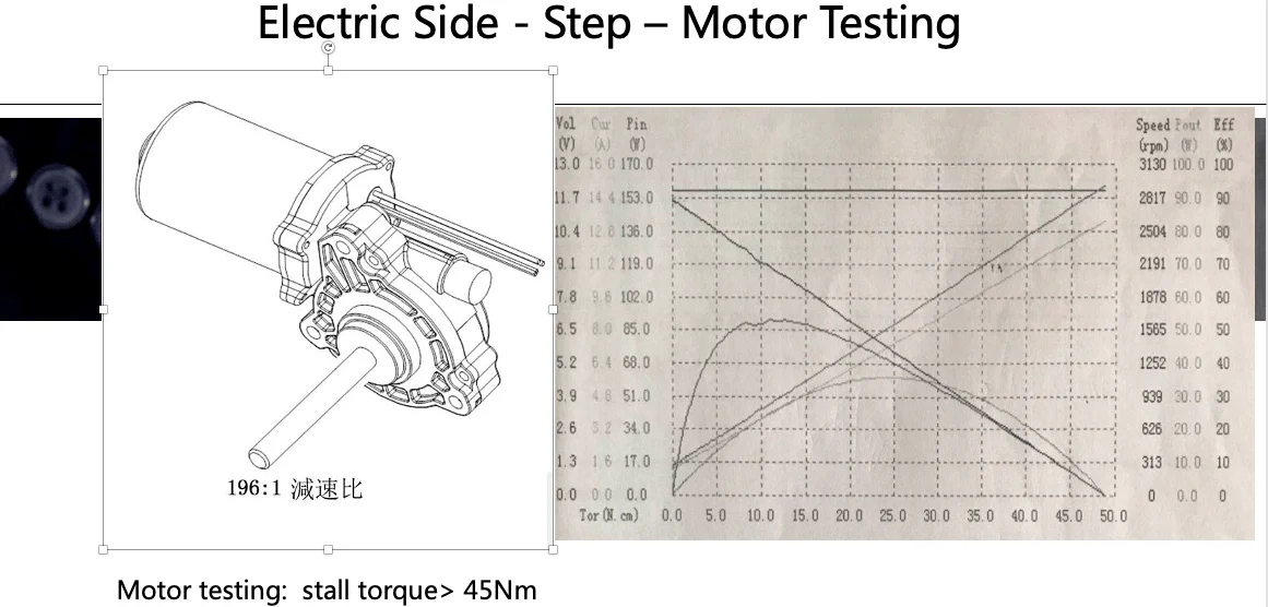 Electrical Side Steps Suitable For Toyota Landcruiser 79 Series 2014 + - Image 30
