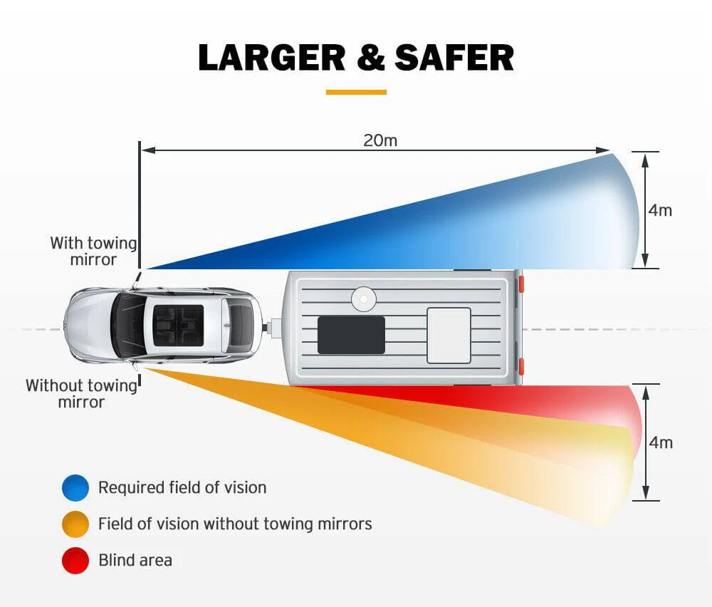 Extendable Towing Mirror Suitable For Toyota Landcruiser 100 & 105 Series (Non Blinker) - Image 19