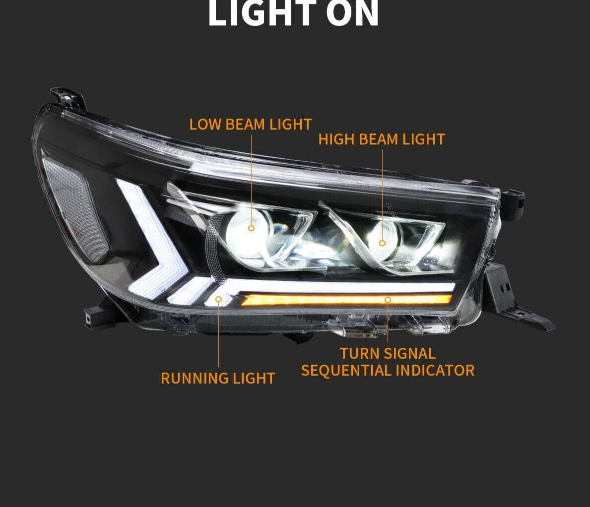 Urban Led Projector Head Light  Suitable for Toyota Hilux 2015-2020+ - Image 10