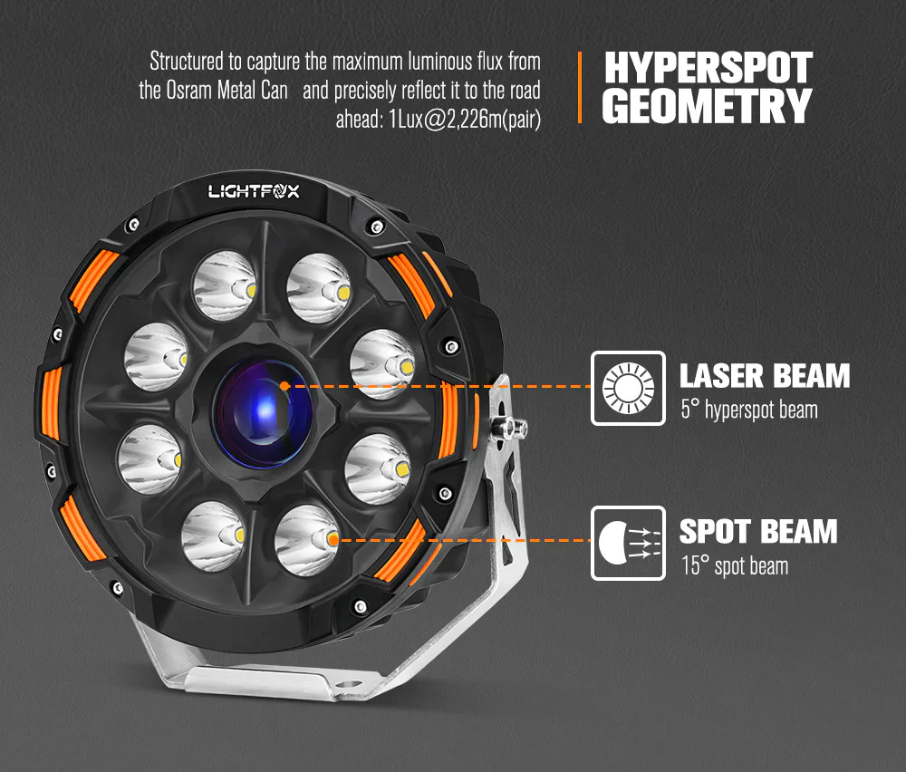 Pair 9inch Osram Laser LED Driving Lights 1Lux @ 2,226m 15,046Lumens  (Online Only) - Image 3