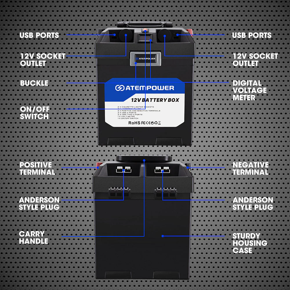 Portable Power Station Box - Image 2