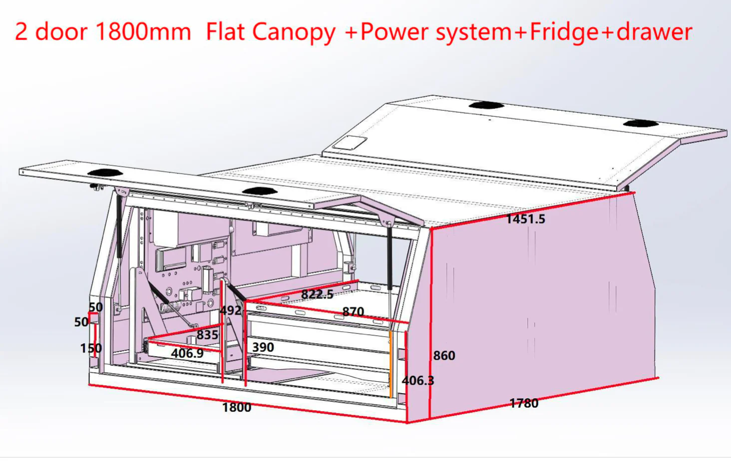 Tourer 1800 Hammertone Canopy + Power Supply - Image 12