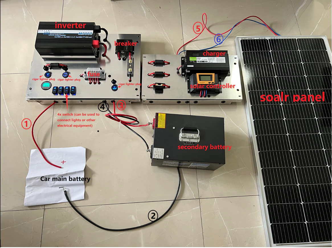 Tourer 1800 Raw Canopy + Power Supply - Image 12