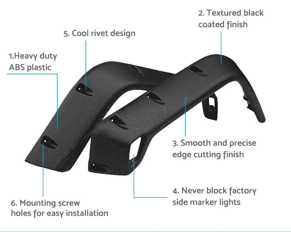 Black Fender Flares Jungle Guard Suitable for Jeep Wrangler TJ 1997-2006 - Image 5